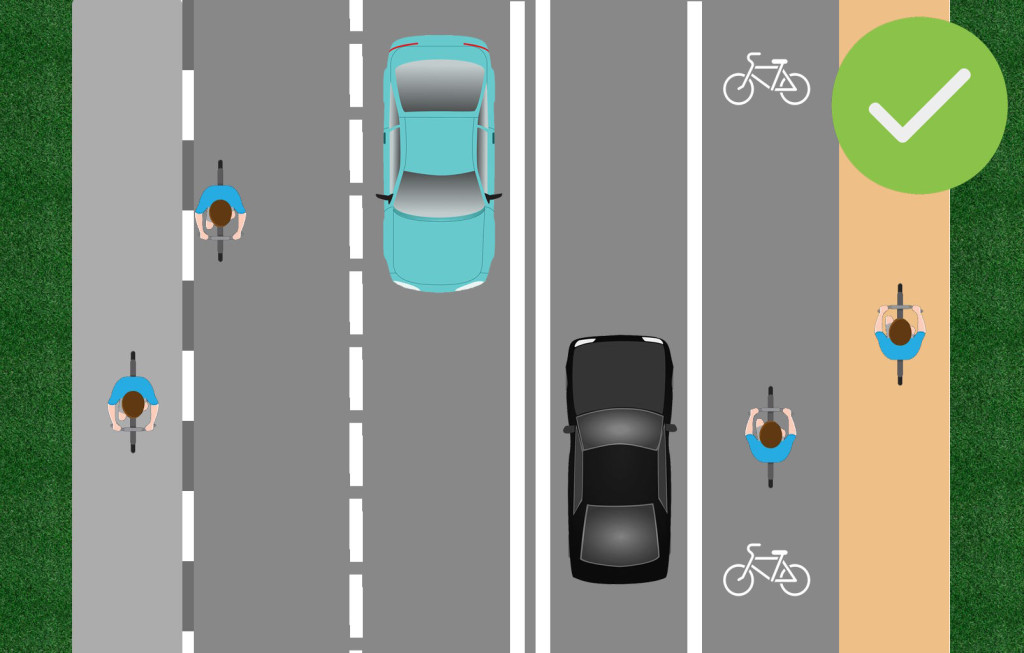 По какой стороне дороги может ехать велосипедист - схема