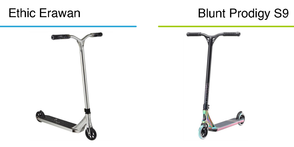 Лучшие самокаты от 15000 рублей Лучшие самокаты от 15000 рублей
