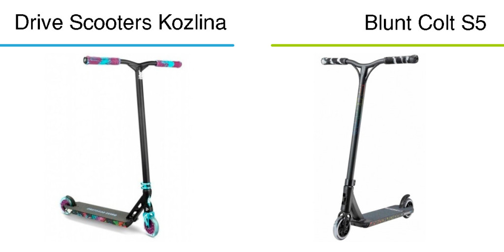 Лучшие самокаты до 15000 рублей Лучшие самокаты до 15000 рублей